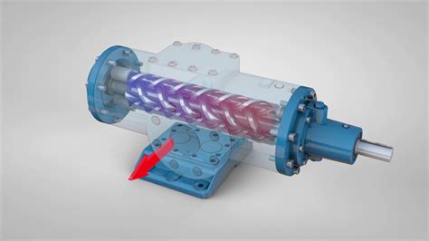 3 screw pump animation|Tecflow Group » Video.